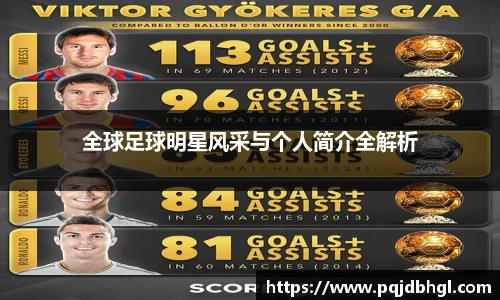 全球足球明星风采与个人简介全解析