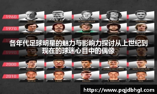 各年代足球明星的魅力与影响力探讨从上世纪到现在的球迷心目中的偶像