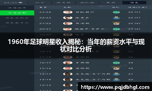 1960年足球明星收入揭秘：当年的薪资水平与现状对比分析