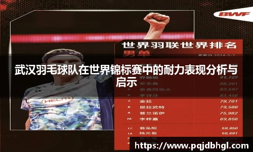 武汉羽毛球队在世界锦标赛中的耐力表现分析与启示